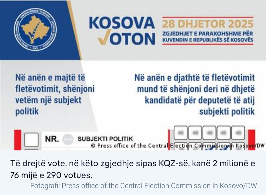 Kosova s&euml;rish n&euml; zgjedhje t&euml; parakohshme parlamentare