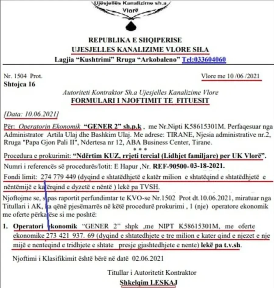 Investimi 9.6 miliard&euml; lek&euml; kat&euml;r vite m&euml; par&euml; n&euml;