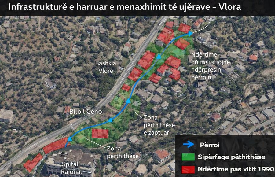 Pse p&euml;rmbytet Vlora? Nj&euml; histori e ujit, harres&euml;s dhe vendimeve