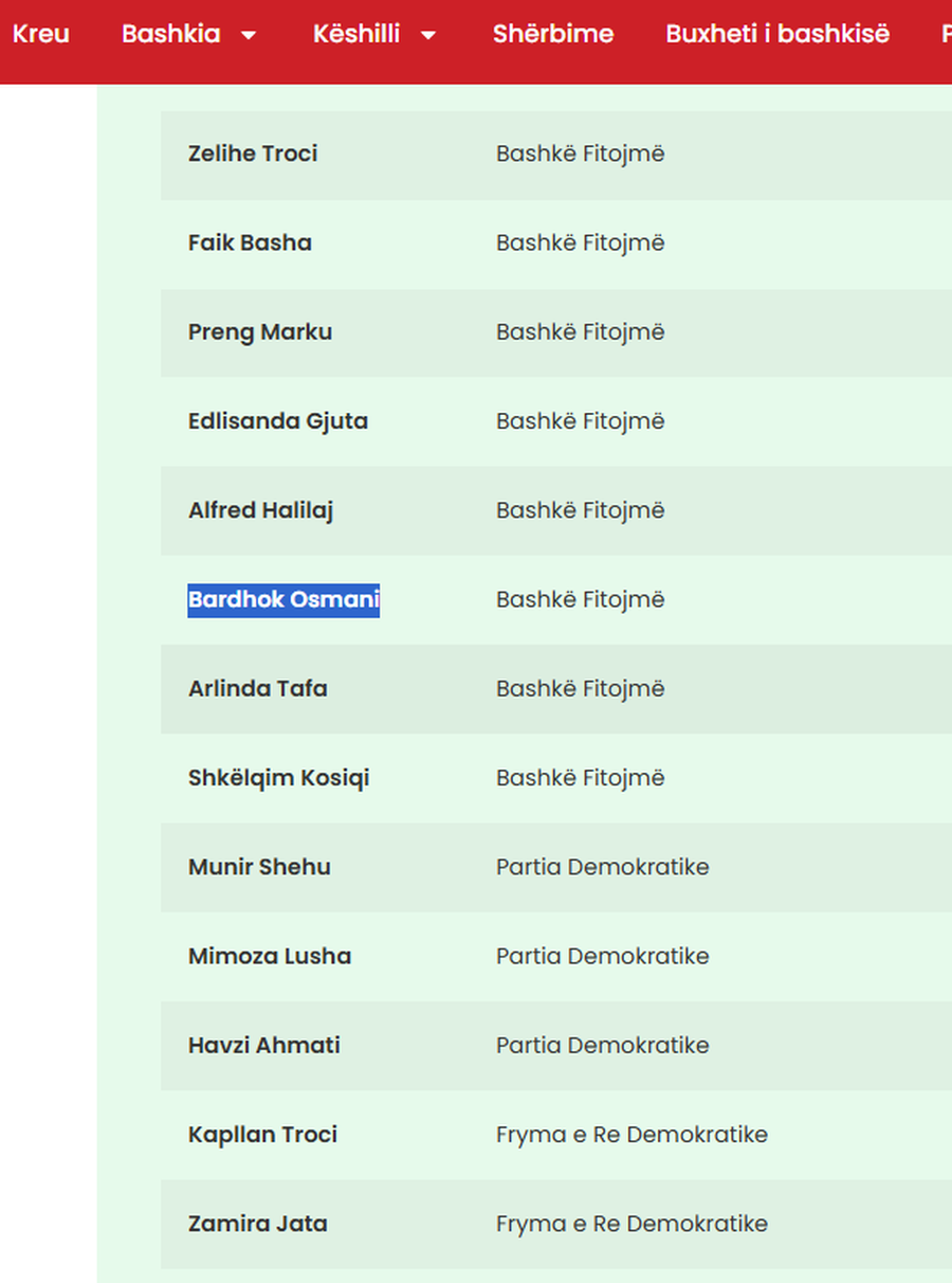 Bashkia Kam&euml;z nuk pyet p&euml;r &ldquo;konflikt interesi&rdquo;, i jep