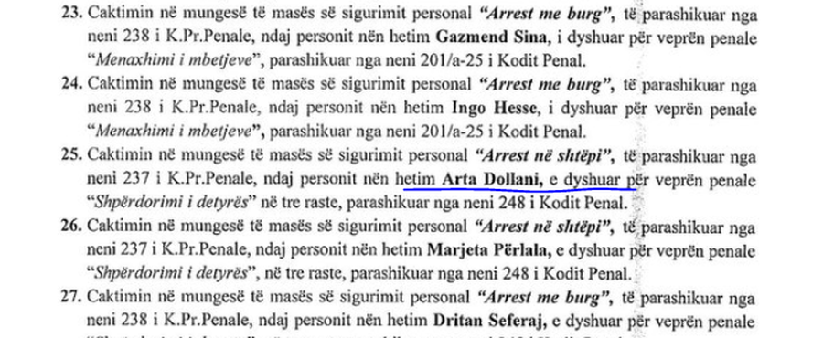 Arta Dollani n&euml; arrest sht&euml;piak p&euml;r mbetjet e rrezikshme, Mirela
