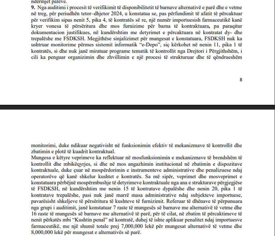 KLSH: Farmacitë përfituan rimbursim nga FSDKSH edhe për