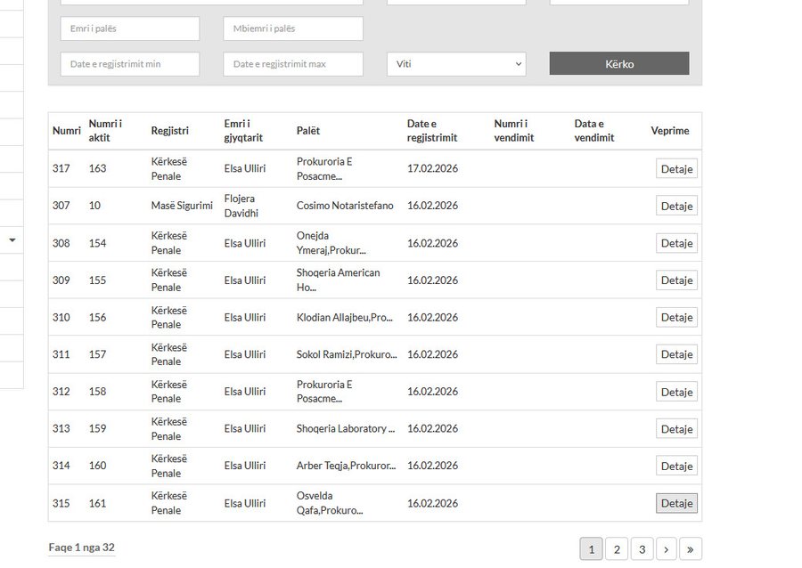 SPAK thellon hetimet ndaj Klodian Allajbeut. Kontrolle, sekuestrime dhe 9