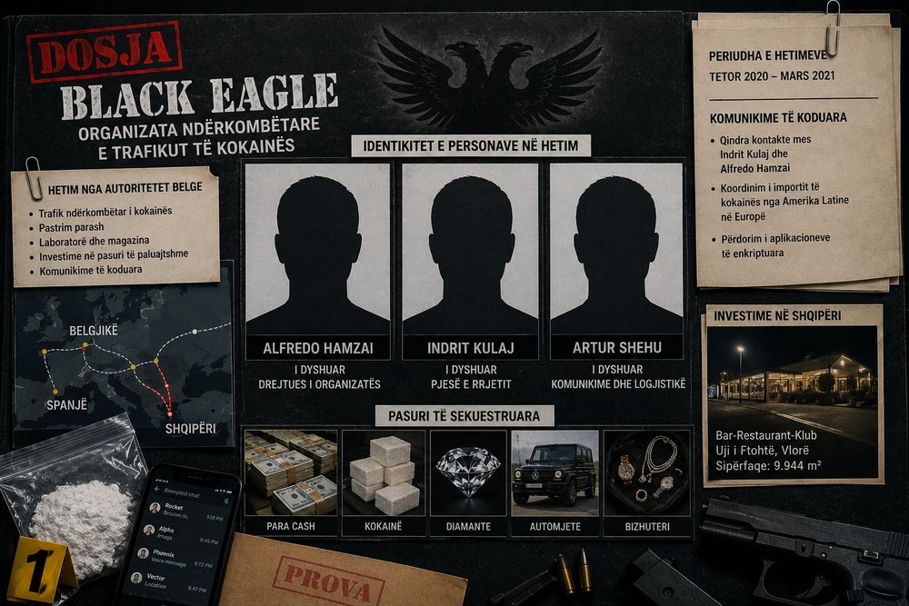 Dosja &ldquo;Black Eagle&rdquo;, autoritetet belge: Hamzai drejtonte rrjetin,