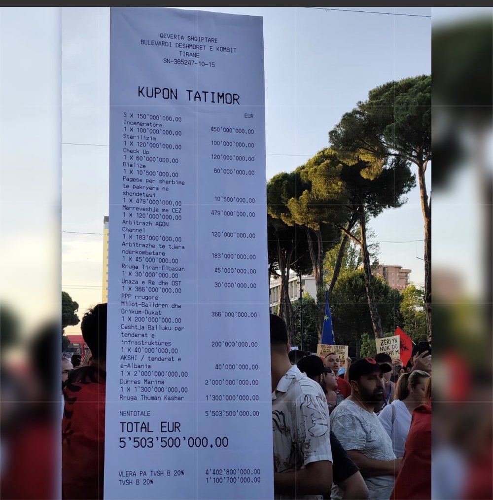 Dita e 14-t&euml; e protest&euml;s, nj&euml; &ldquo;kupon tatimor&rdquo; gjigant