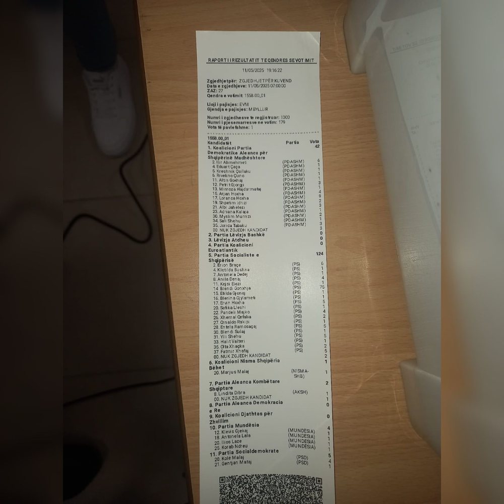 KQZ vonon publikimin e rezultatit të votimit elektronik në Tiranë