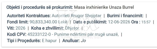 Çmenduria e ARRSH-së - Unaza e Burrelit që u shemb kushtoi 1.3