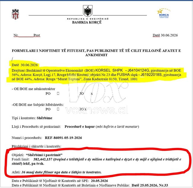 Plehrat që do t’i hanë “kokën” Raqkës?!