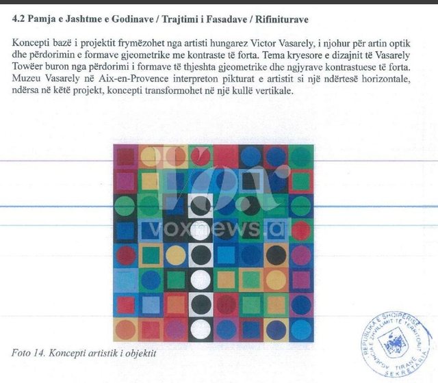 Kulla me emrin e &ldquo;shok&euml;ve&rdquo; t&euml; Edi Ram&euml;s - Gjetja e
