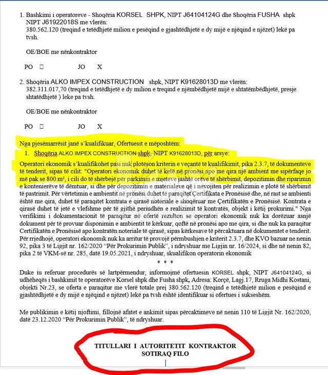 Plehrat që do t’i hanë “kokën” Raqkës?!