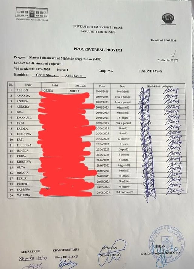 Notat në Fakultetin e Mjekësisë/ Babai vlerëson me 10 djalin