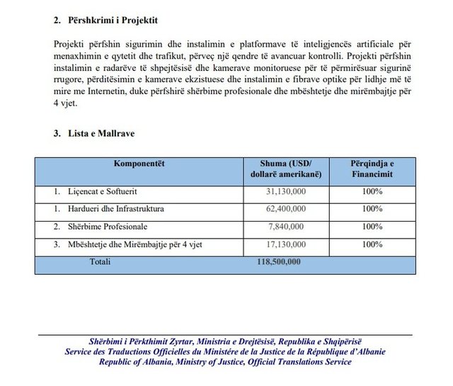 Çfarë e acaroi Edi Ramën rrugëve të Romës  Zbulohet  kontrata 140 milionë dollarë  që fshihet pas asaj telefonate