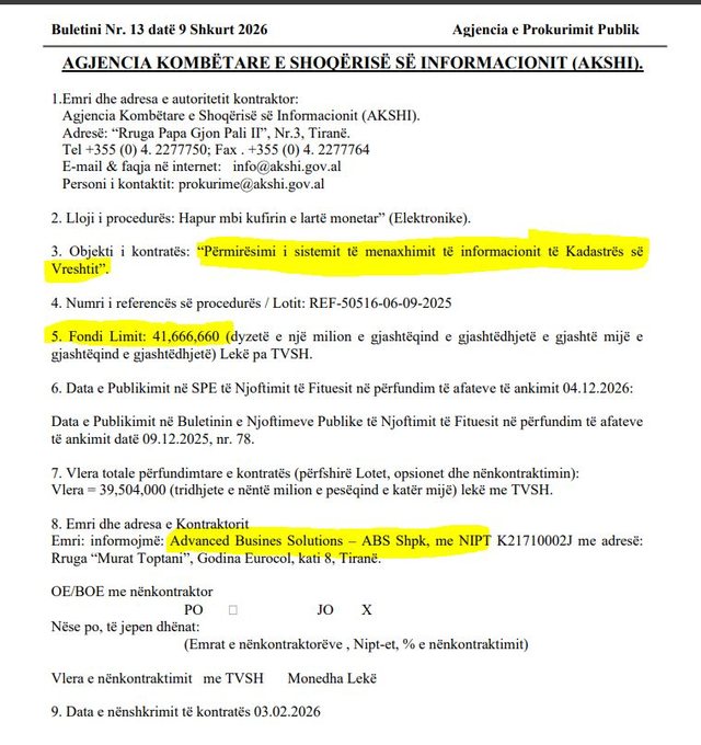 PENGU që u kthye në PENGMARRËS - Gerond Meçe vijon të