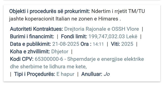 Himara, drita me kufizime: Ku shkuan 20 milionë eurot e Damian Gjiknurit