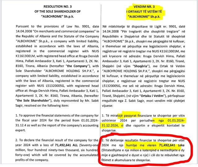 Ku shkojnë paratë e kromit në Bulqizë? Thellohet skandali,