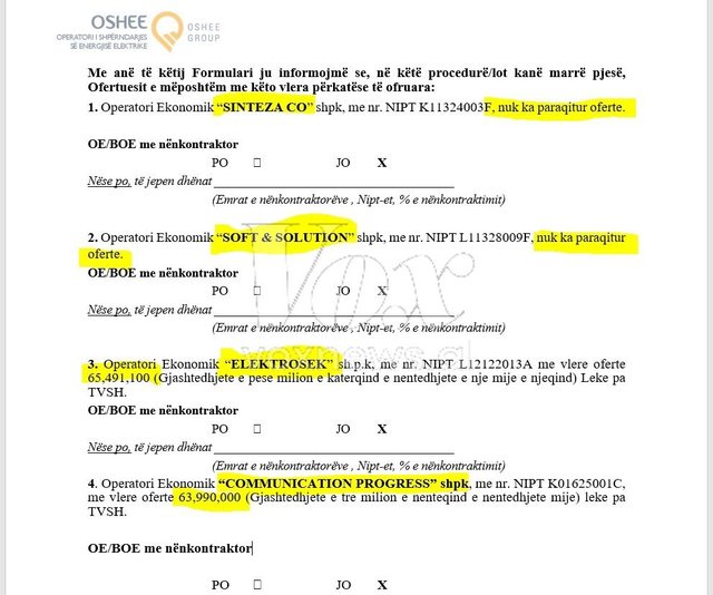 Nga dyert e SPAK-ut te fitimi i tenderave - Njihuni me oligarkun e ri, Gentian