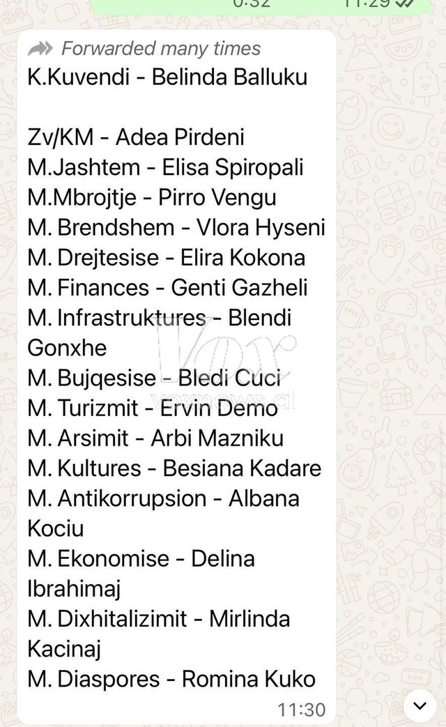 LISTA që po qarkullon në rrjet, dalin EMRAT e kabinetit të ri