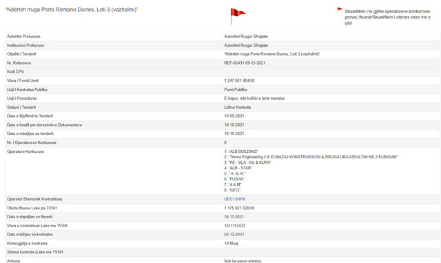 "KM më kërkoi të TAKOJ biznesmenin Ram Geci", Balluku: