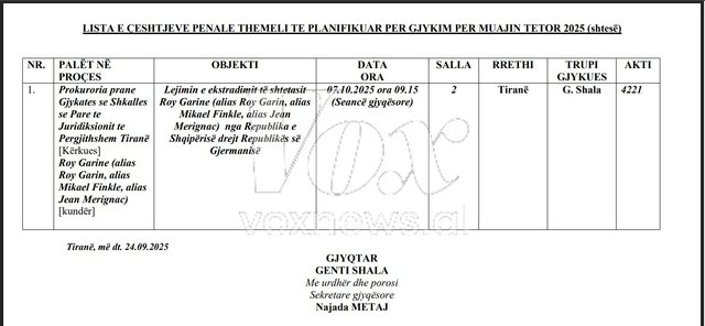 Izraeliti që mashtroi gjithë botën - Zbulohet rrjeti kriminal me