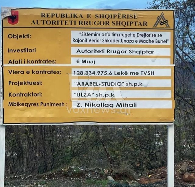 Çmenduria e ARRSH-së - Unaza e Burrelit që u shemb kushtoi 1.3
