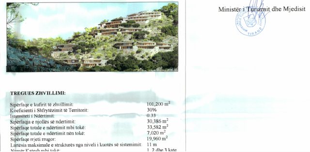 Wer sind die Geschäftsleute, die die Llaman Bay zubetonieren?