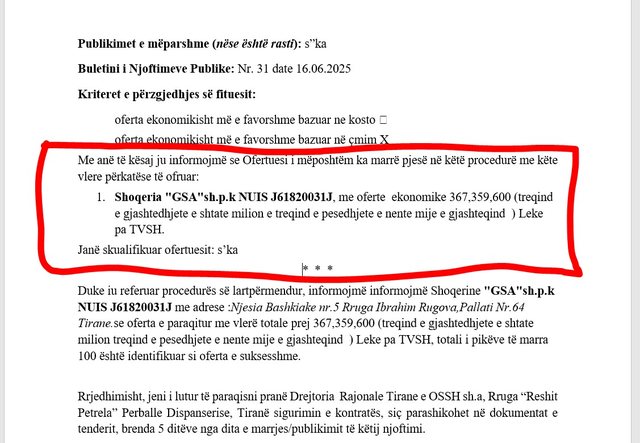 Helmuan Elbasanin, Shapllo dhe Orgocka “shpërblehen” me