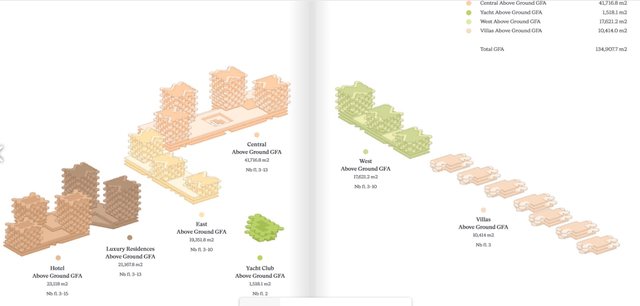 22 KULLA deri 15 KATE/ Si u tjetërsua Marina Orikum: Nga italianët, te