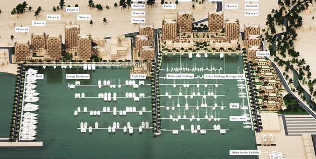 22 KULLA deri 15 KATE/ Si u tjetërsua Marina Orikum: Nga italianët, te