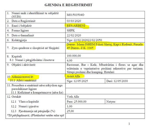 Pronarët në përgjimet e BILD-it/ Resorti që prishi Rama