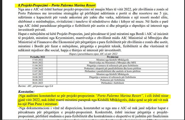 SHQIPËRIA në SHITJE/ Porto Palermo do t’i jepet privatit, baza