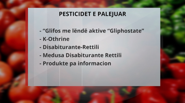 Dhjetra fermerë dhe farmaci të gjobitura për pesticide të