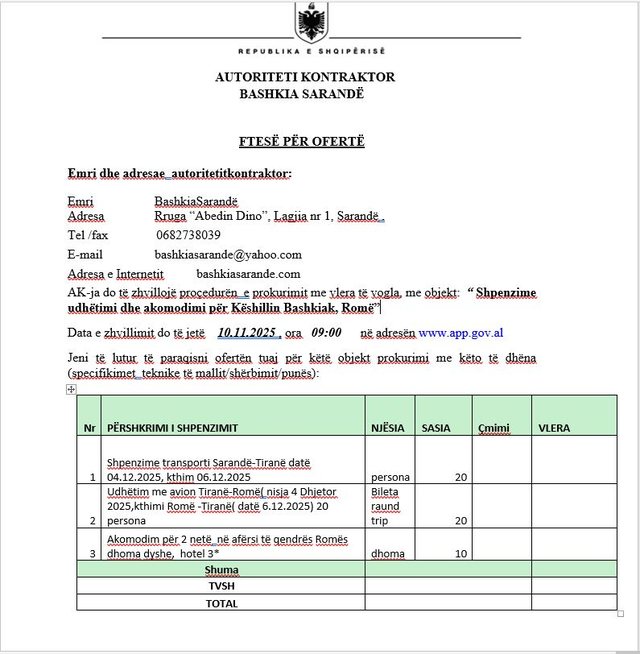 FALËN pronat PUBLIKE në Sarandë/ Çaçi dhe Stroka