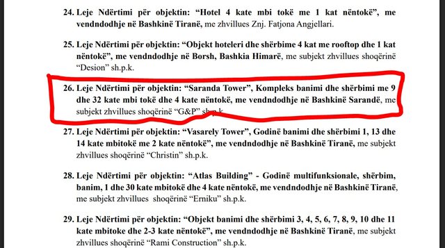 Çmenduria e radhës! Qeveria i jep leje ish-kryetarit të