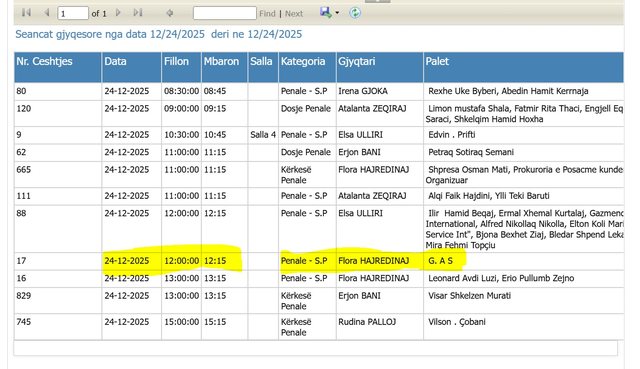 SKANDALI i mikrokredive/ Ping-pong me dosjen e Gent Sejkos, kush po e amniston