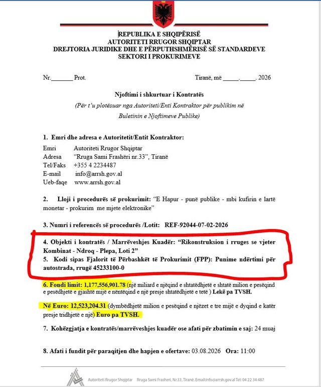 Ami Kozeli në “rrugën” e Gjylit dhe Berberit – A