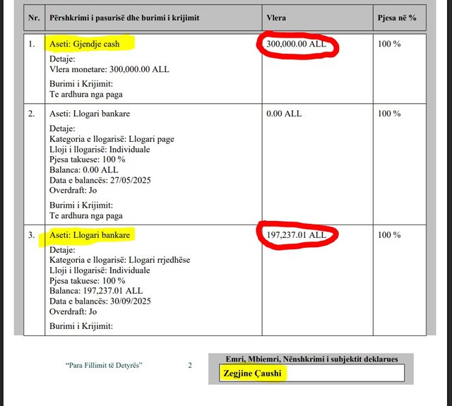“Gazoooo ...”, Zegjineja ka qenë “rojtare” te