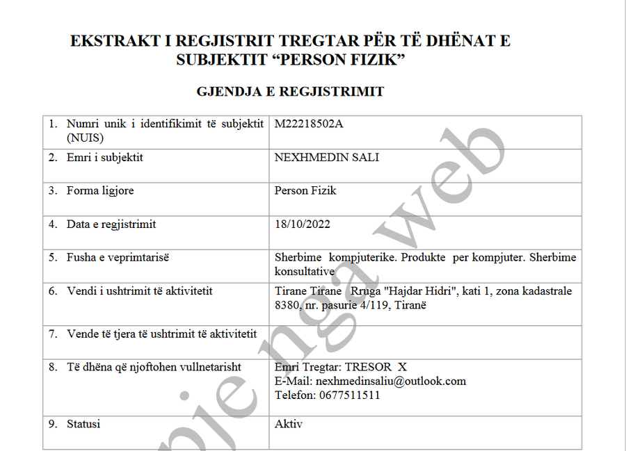 "Thyenin" ILEGALISHT monedhat e bitcoin/ Pronarë të disa