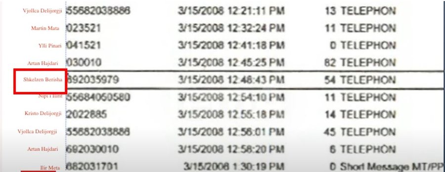 FOTO/ Tabulatet telefonike 30 minuta pas tragjedisë së Gërdecit,