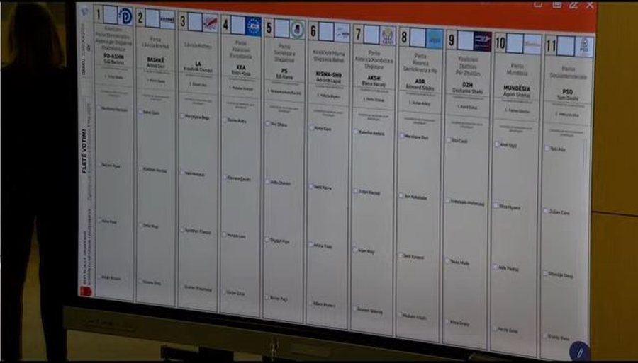 11 Maji/ KQZ miraton modelin e fletës së votimit për zgjedhjet