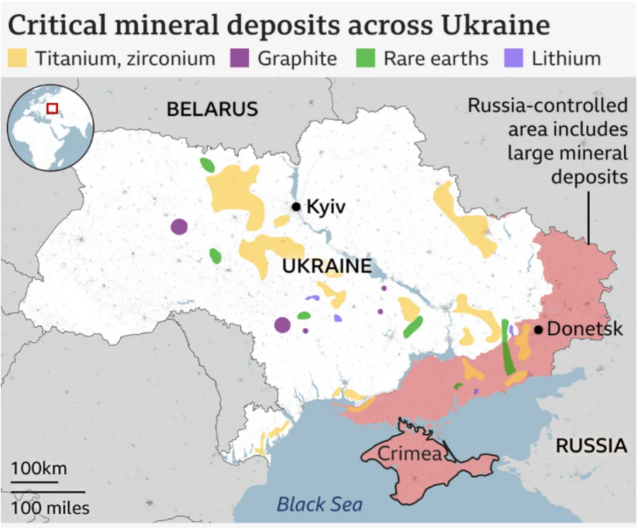 Analiza e BBC-së: 7 përfundimet nga marrëveshja SHBA-Ukrainë