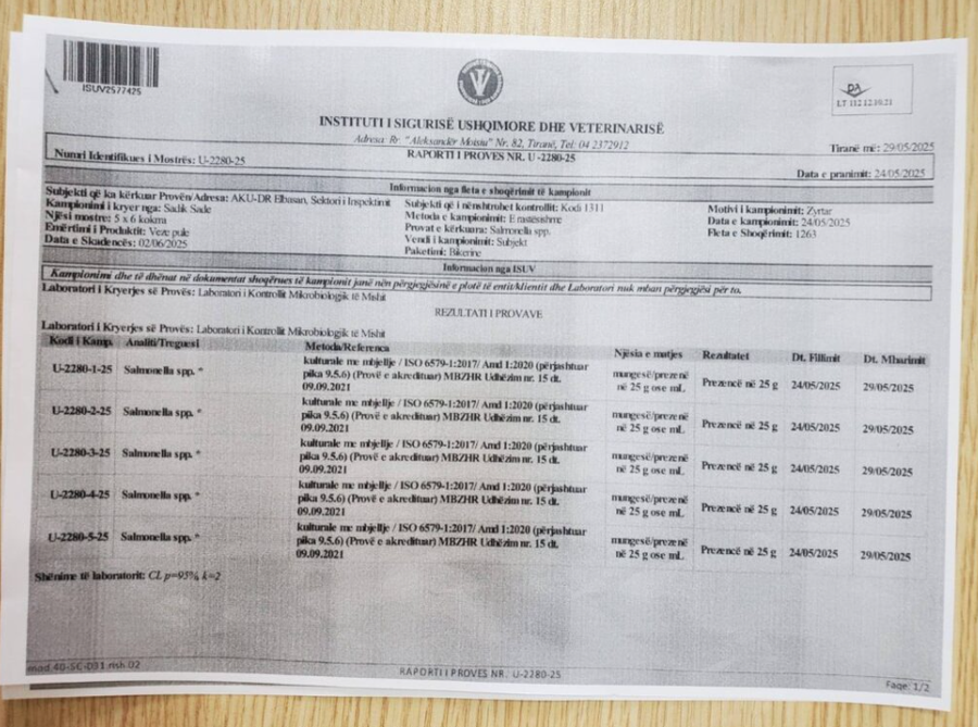 Skandali me helmimin e fëmijëve mbetet pa autor! Misteri i