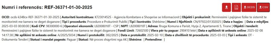 SERIALI me kamerat në dogana/ KPP urdhëron anulimin e tenderit