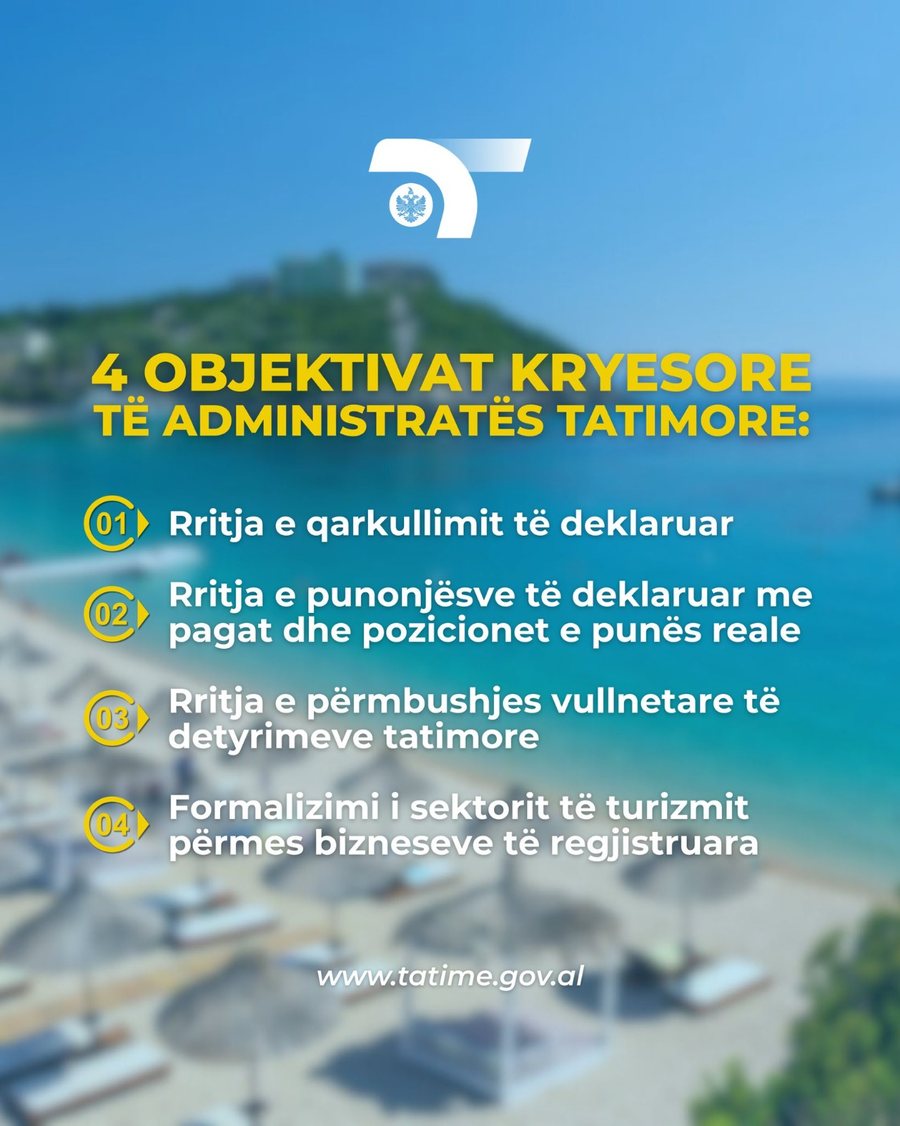 Tatimet nisin kontrollet në Airbnb dhe makinat me qira