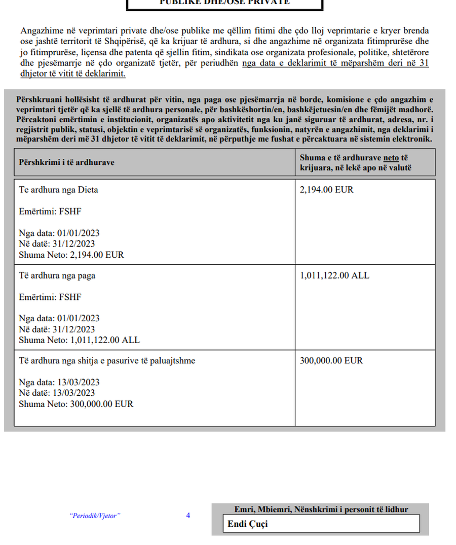 LISTA/ Milionerët e rinj të Kuvendit, kush janë deputetët me