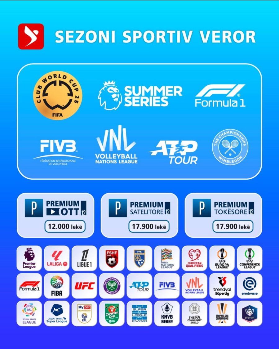 Botërori i Klubeve 2025: Spektakli global i futbollit vjen ekskluzivisht