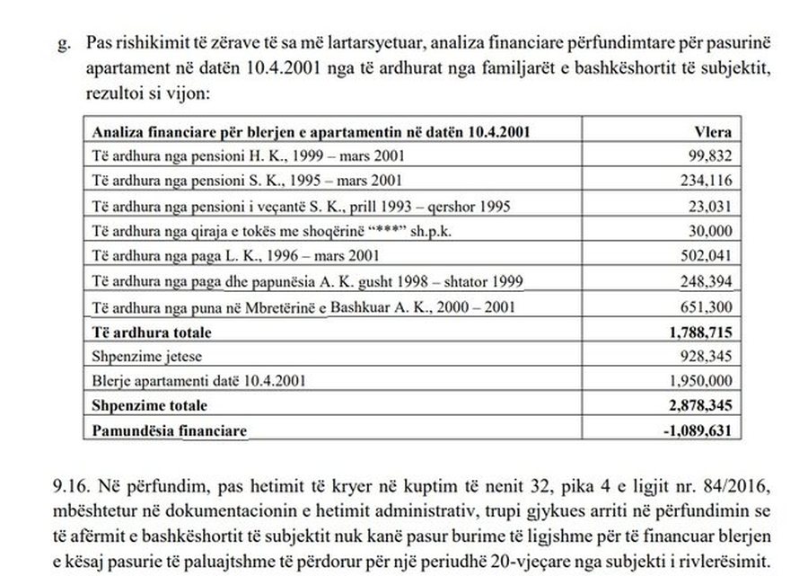 Integriteti i KPA-së në provë, a do të lërë