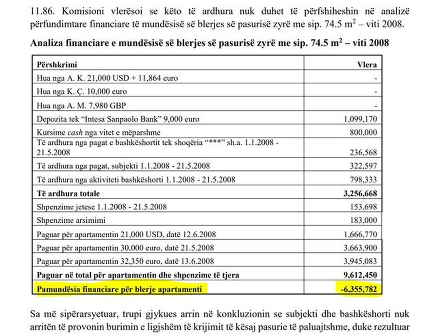 Integriteti i KPA-së në provë, a do të lërë