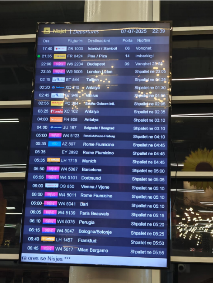 Air Albania "mban peng" pasagjerët, i lë të presin mbi
