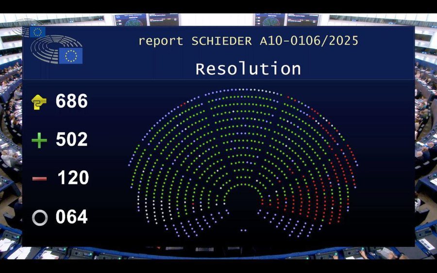 Me 502 vota pro, PE miraton raportin mbi ecurinë e progresit të