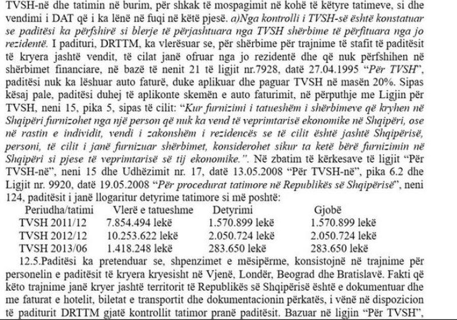 Tatimet kapin "Raiffeisen Bank" me shkelje, lihen përfundimisht